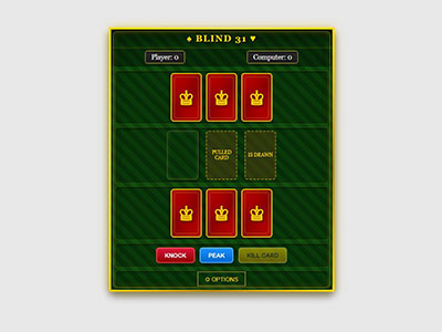 Blind 31 AI