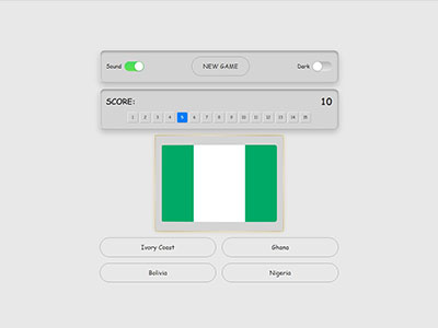 Guess a Flag AI